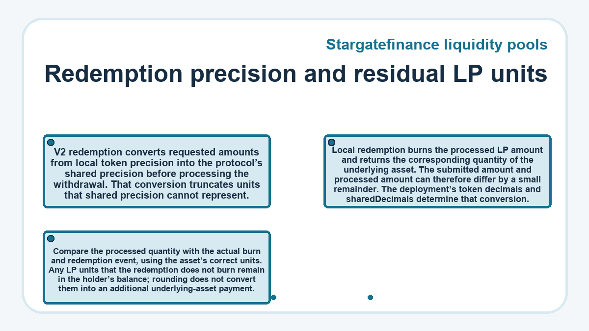 Stargatefinance liquidity pools - Redemption precision and residual LP units